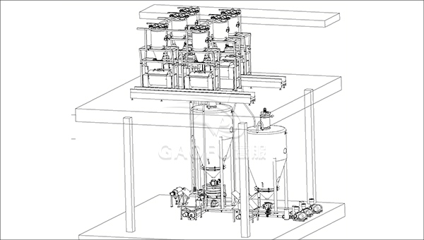 饃干輸粉配料系統(tǒng)