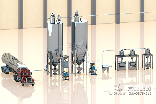 供料系統案例3D圖