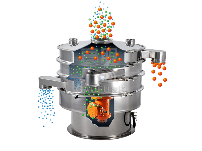 防爆振動篩 防爆旋振篩