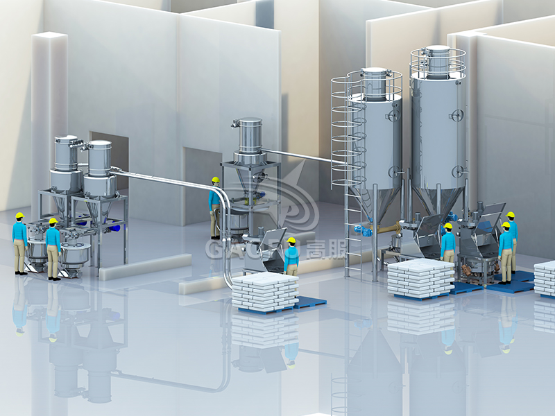 中央廚房供粉系統